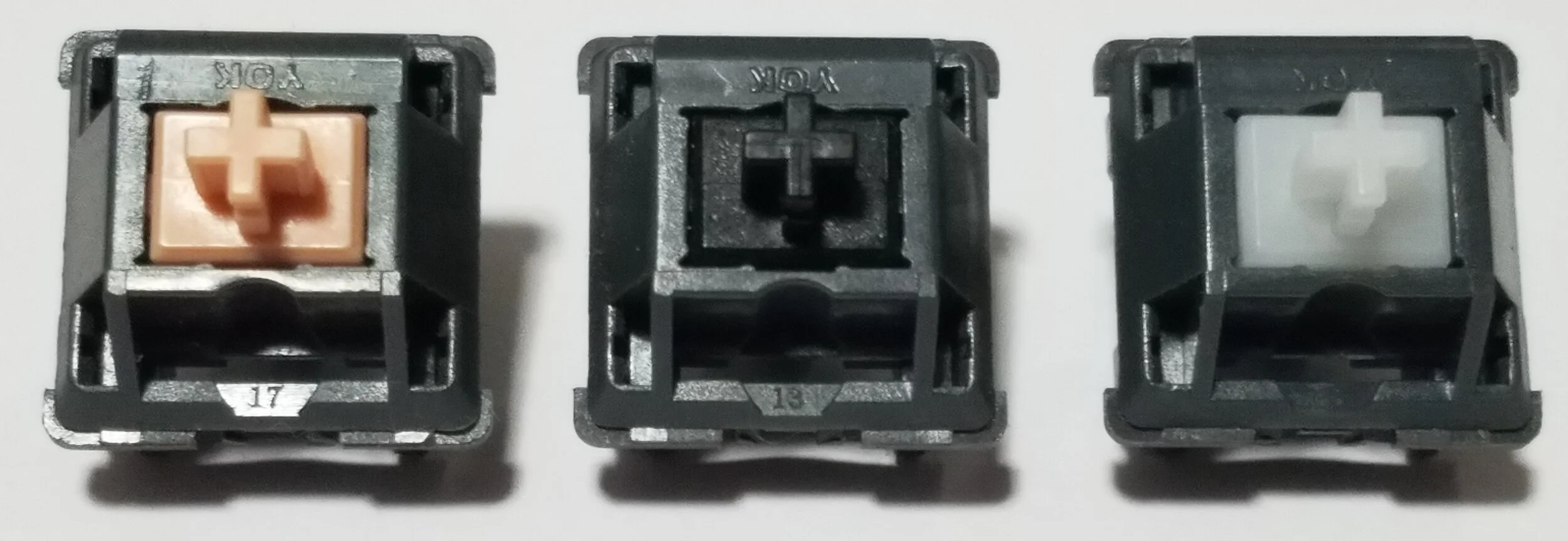 The Pandaverse — ThereminGoat's Switches